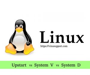 Kiểm tra dịch vụ start tự động khi máy chủ Linux khởi động