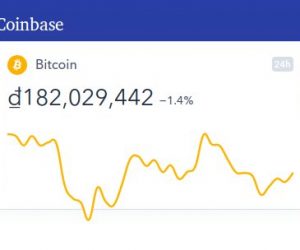 Hướng dẫn tạo ví Coinbase để giao dịch tiền ảo Bitcoin