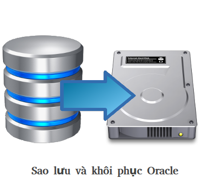 Database problem. Резервное копирование данных. Резервная копия. Backup БД. Резервная копия базы данных.