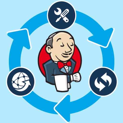 Fix lỗi "WARNING clock of the subversion server appears to be out of sync"