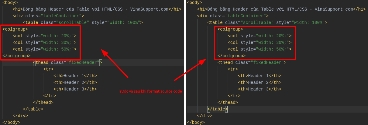 Hướng dẫn format source code trên Visual Studio Code - VinaSupport