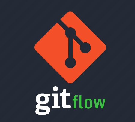 Git là gì Sử dụng Git nâng cao chuẩn Gitflow