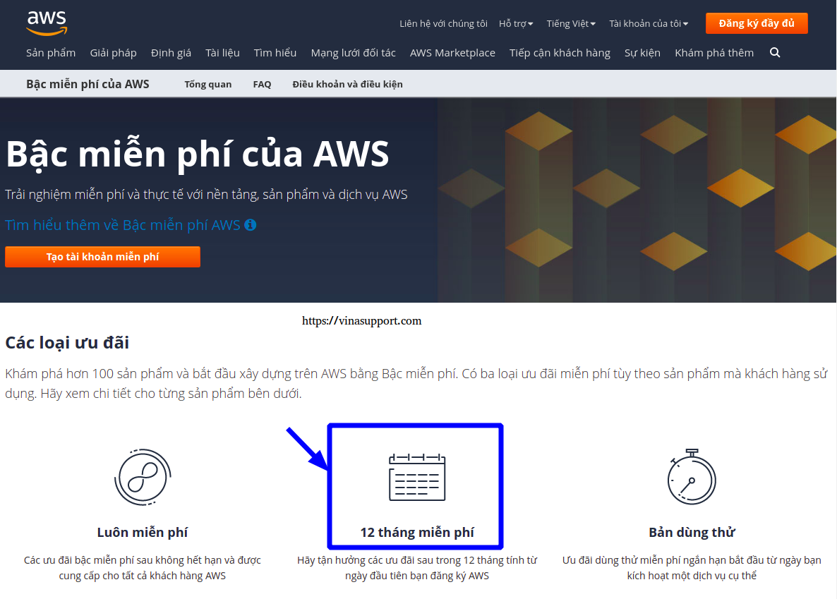 AWS (Amazon Web Service) Free Tier – Dùng thử dịch vụ đám mây trong vòng 12 tháng