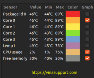 Kiểm tra nhiệt độ phần cứng CPU, ổ cứng, … trên Ubuntu